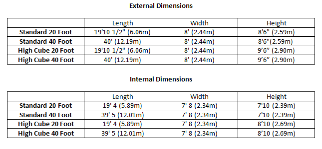 Shipping-Container-Dimensions